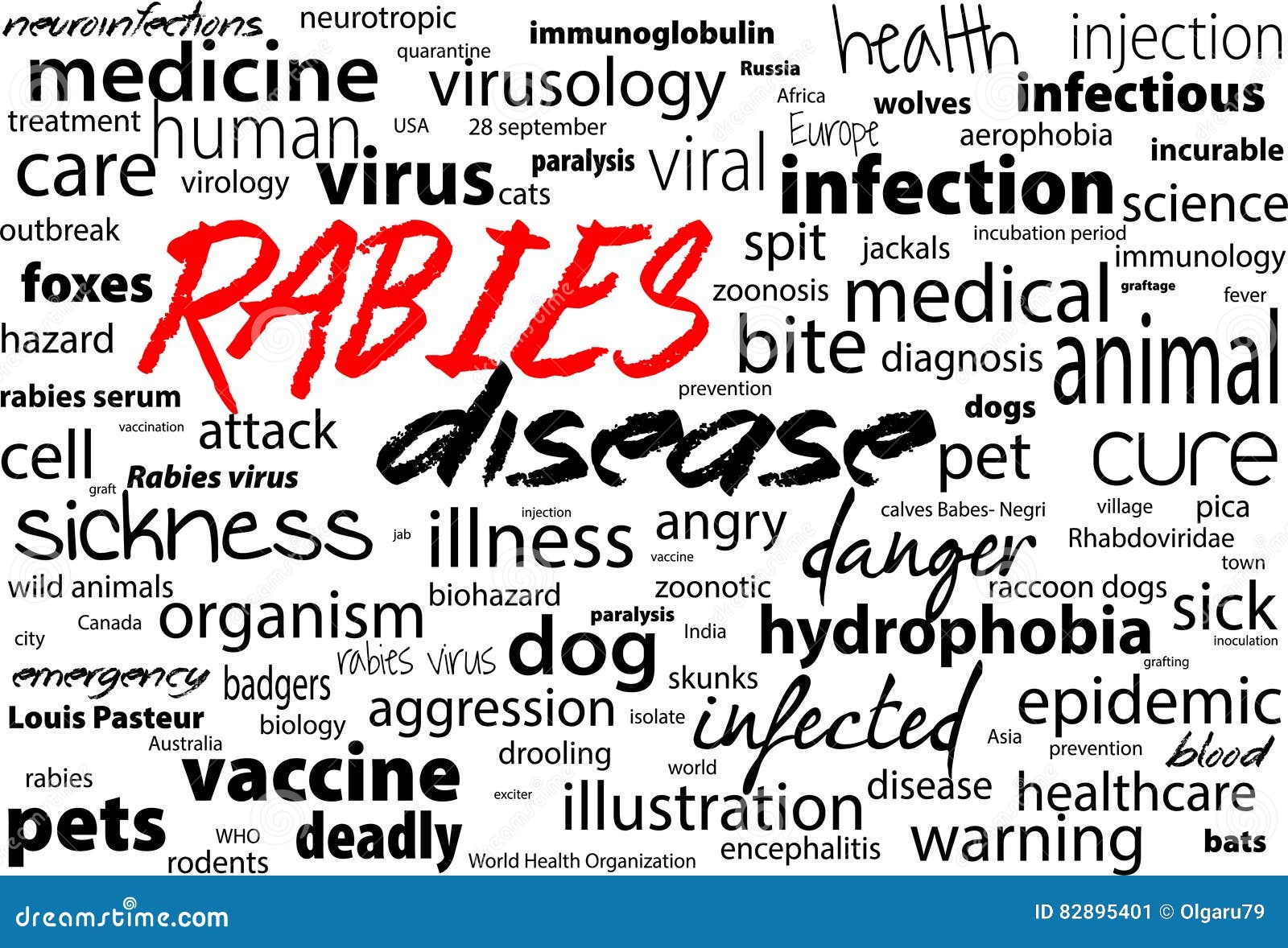 Rabies - Viral Incurable Disease of Humans and Animals. Health Care Word  Text Block. Stock Vector - Illustration of infection, biohazard: 82895401