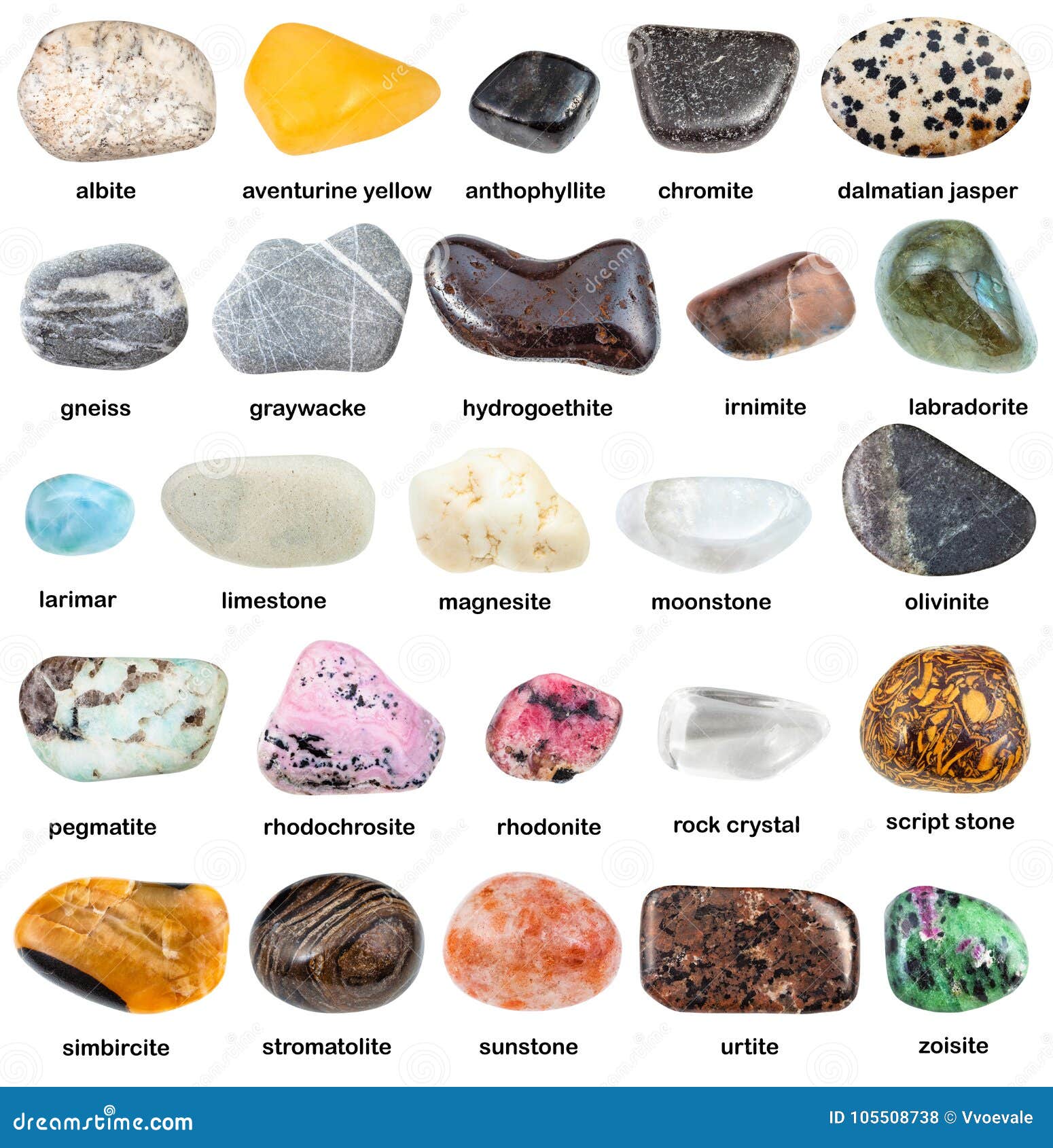 Come Riconoscere Le Pietre Naturali Raccolta Delle Pietre Preziose Minerali Naturali Con Il Nome Fotografia