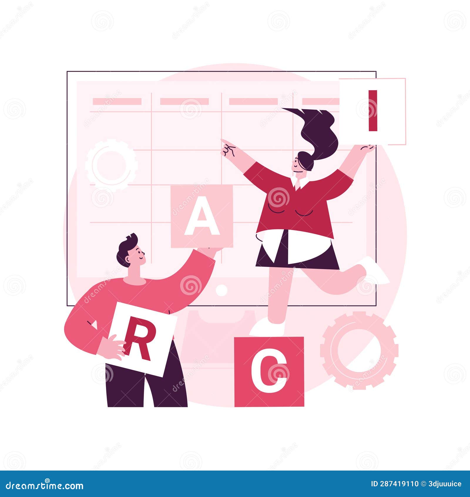 RACI Responsibility Matrix Responsible, Accountable, Consulted