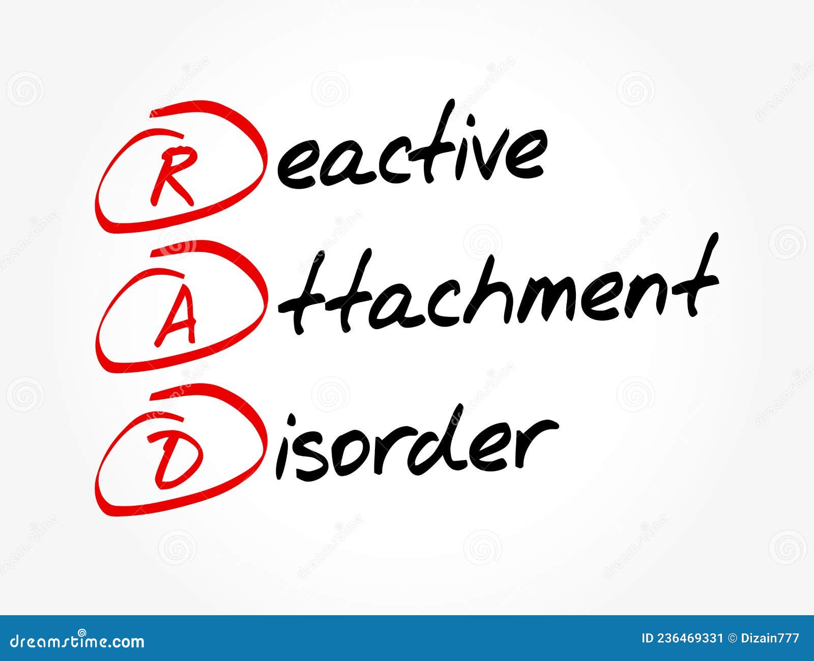 RAD Reactive Attachment Disorder Acronym, Medical Concept Background