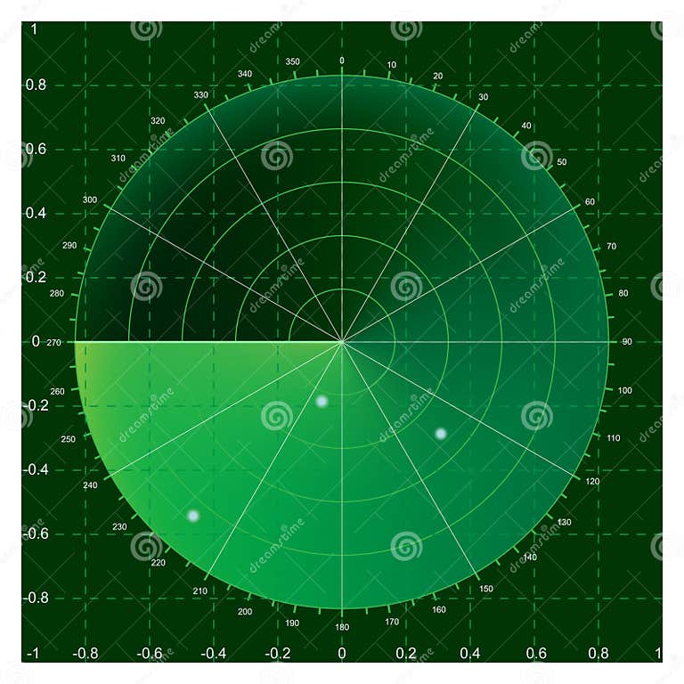 Radar stock vector. Illustration of alert, army, monitor - 13594164