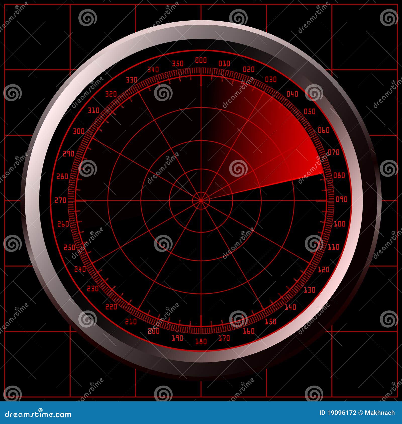 radar screen (sonar)