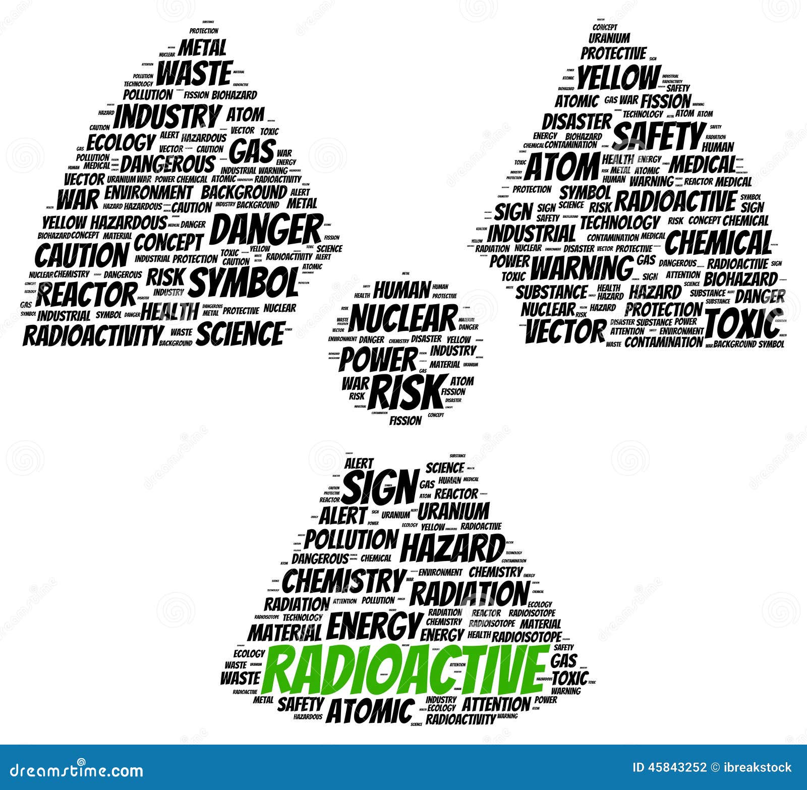 Radioactive Word Cloud Shape Stock Illustration Illustration of hazard, safety 45843252