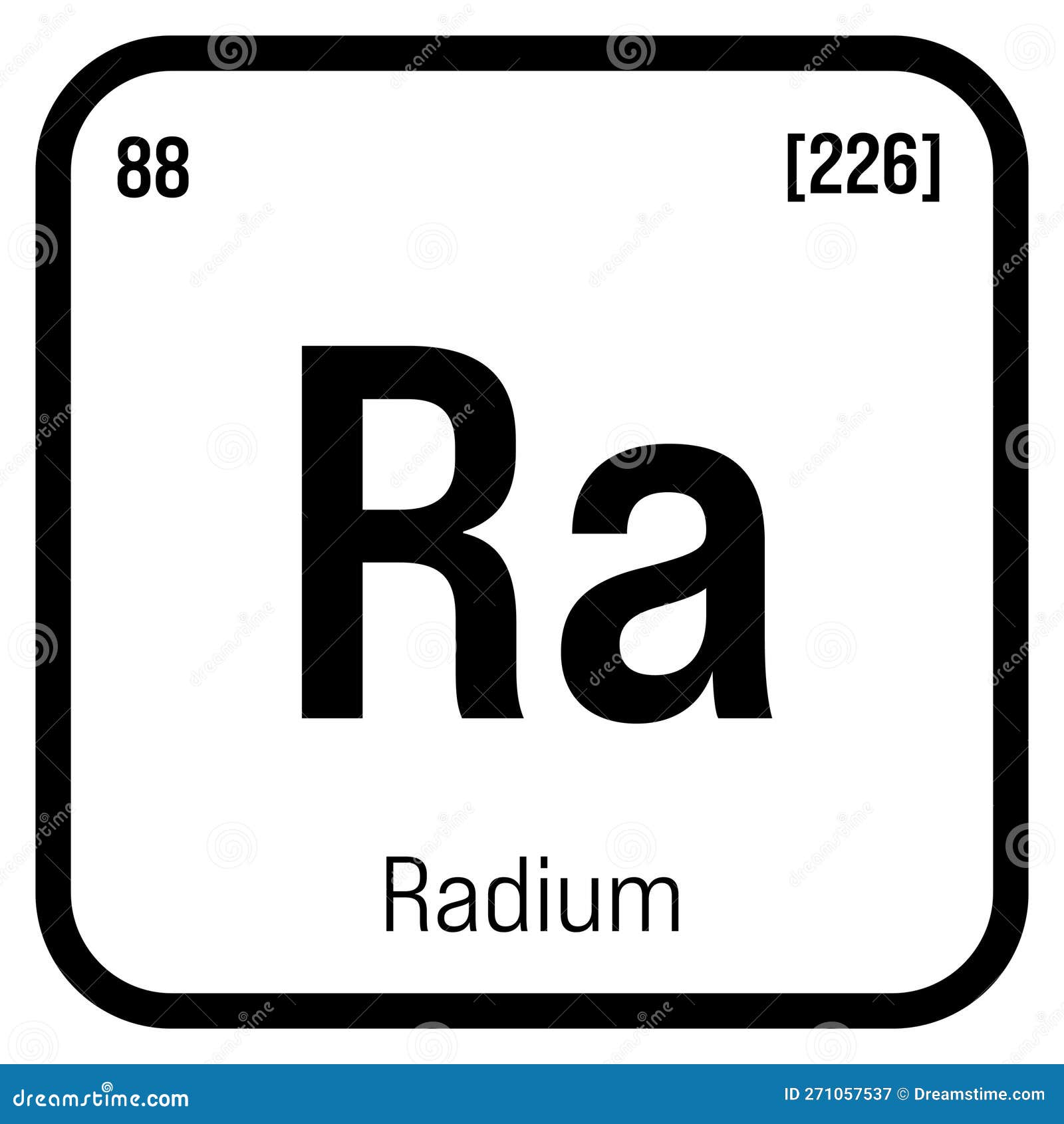 Top 27+ Stock Images what is ra on the periodic table Completed