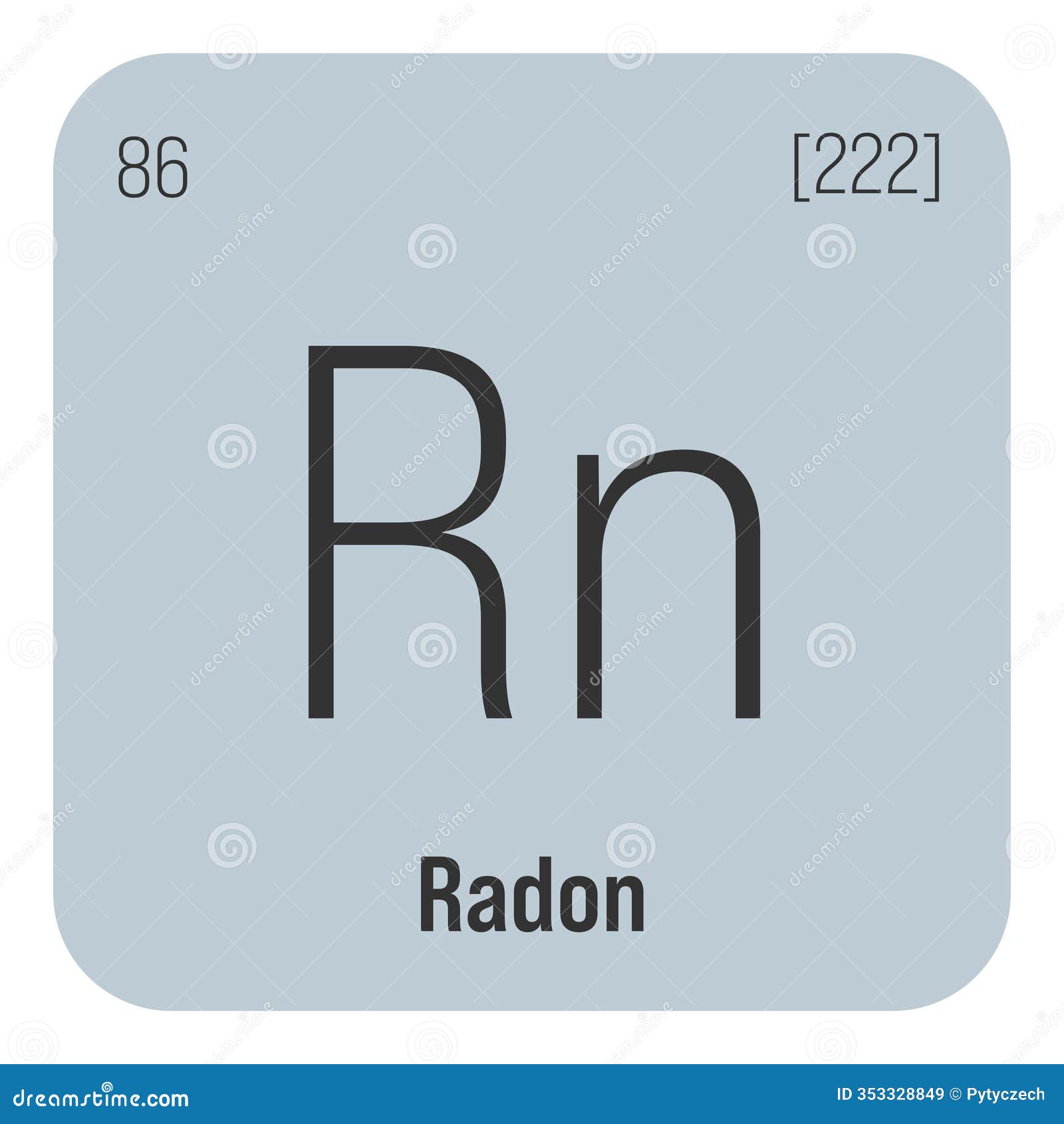 radon, rn, periodic table 