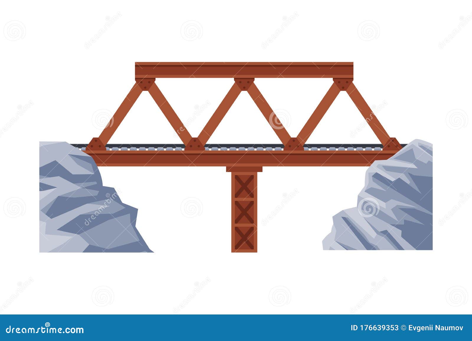 Railroad Iron Bridge, Architectural Design Element, Bridge Construction