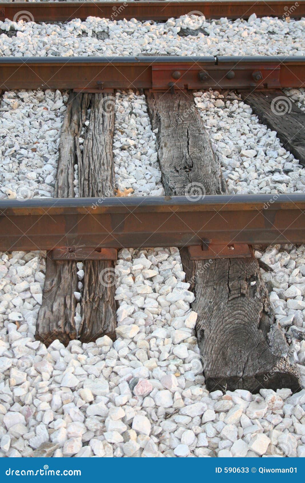 Railroad Ties Picture. Image 590633