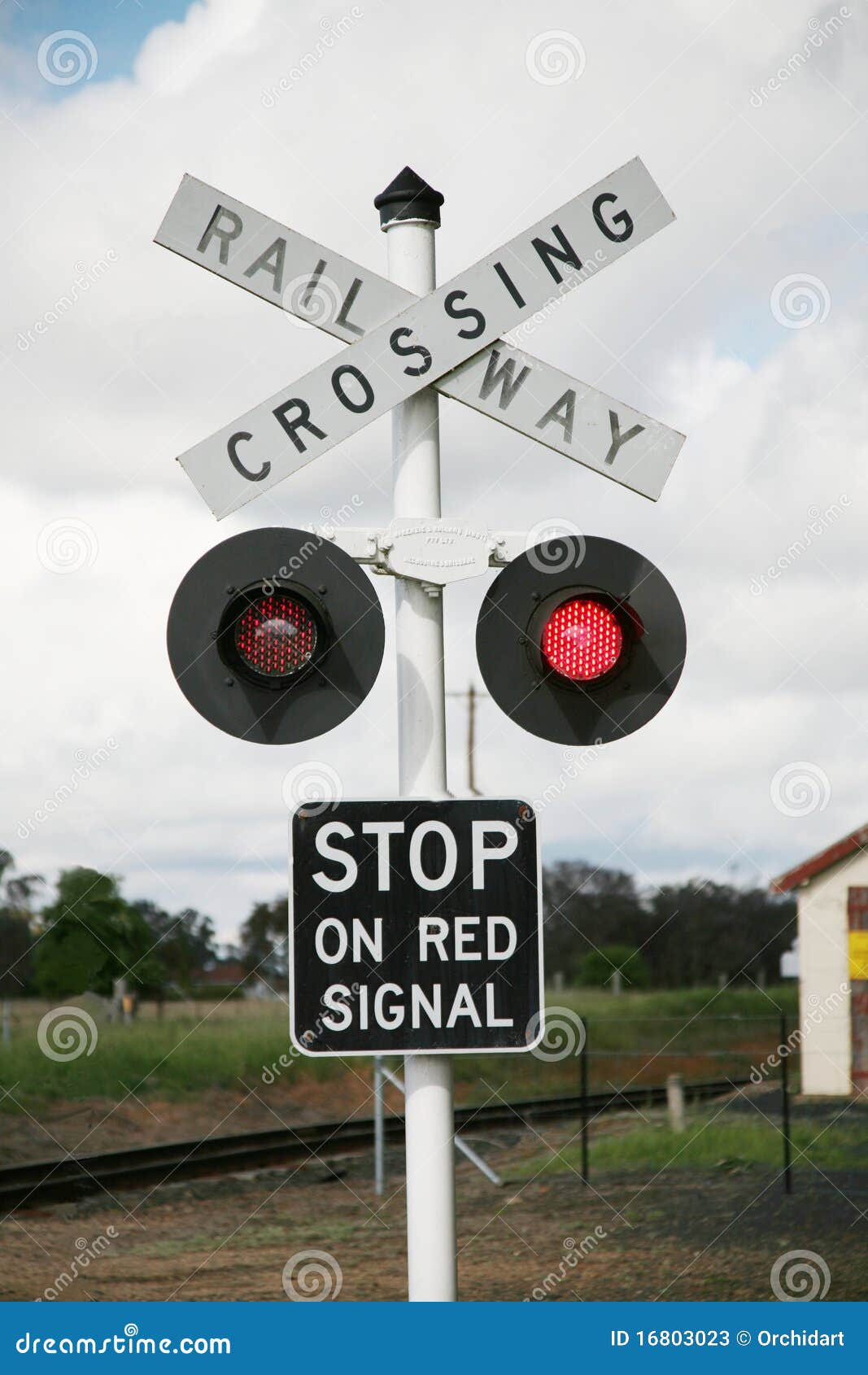 Railway Crossing Sign Stock Image Image Of Trees Green