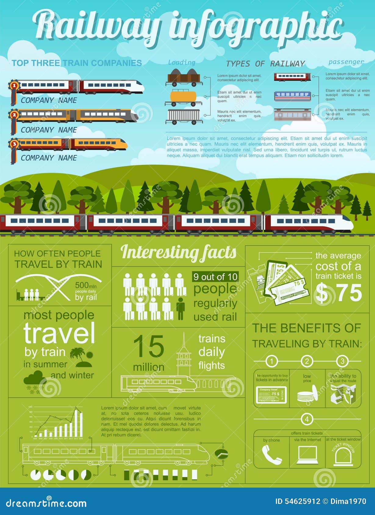 infographic infographics railway creating elements own vector illustration flat