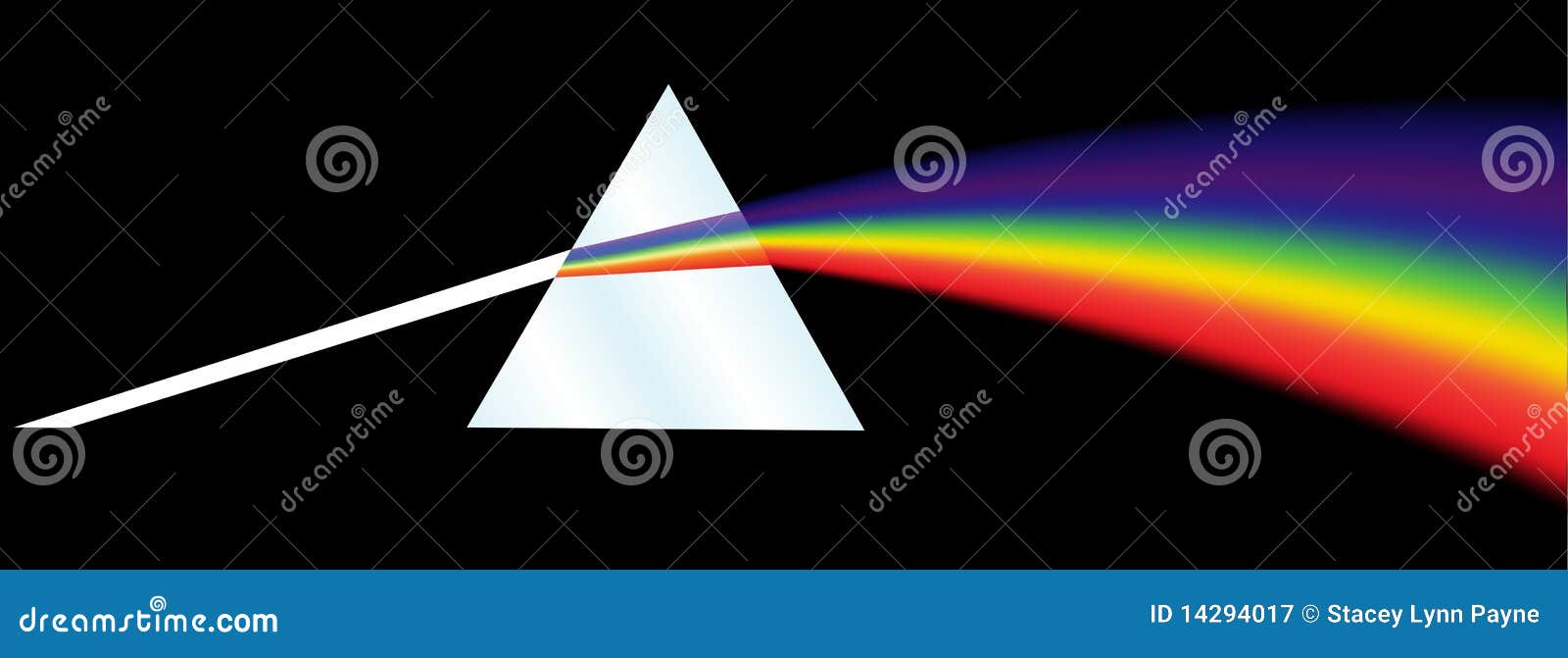 rainbow dispersion prism