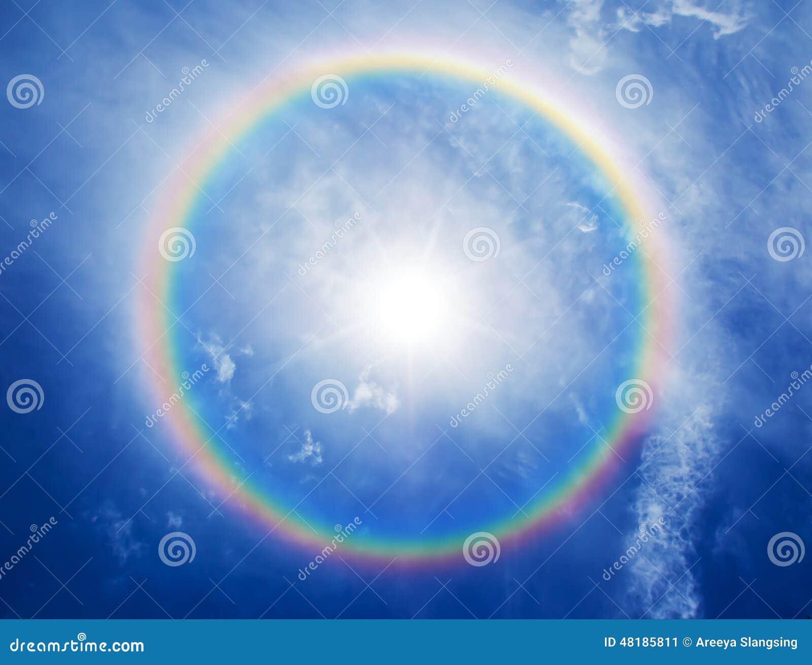 Rainbow Halo Around the Sun Stock Image Image of colorful, background