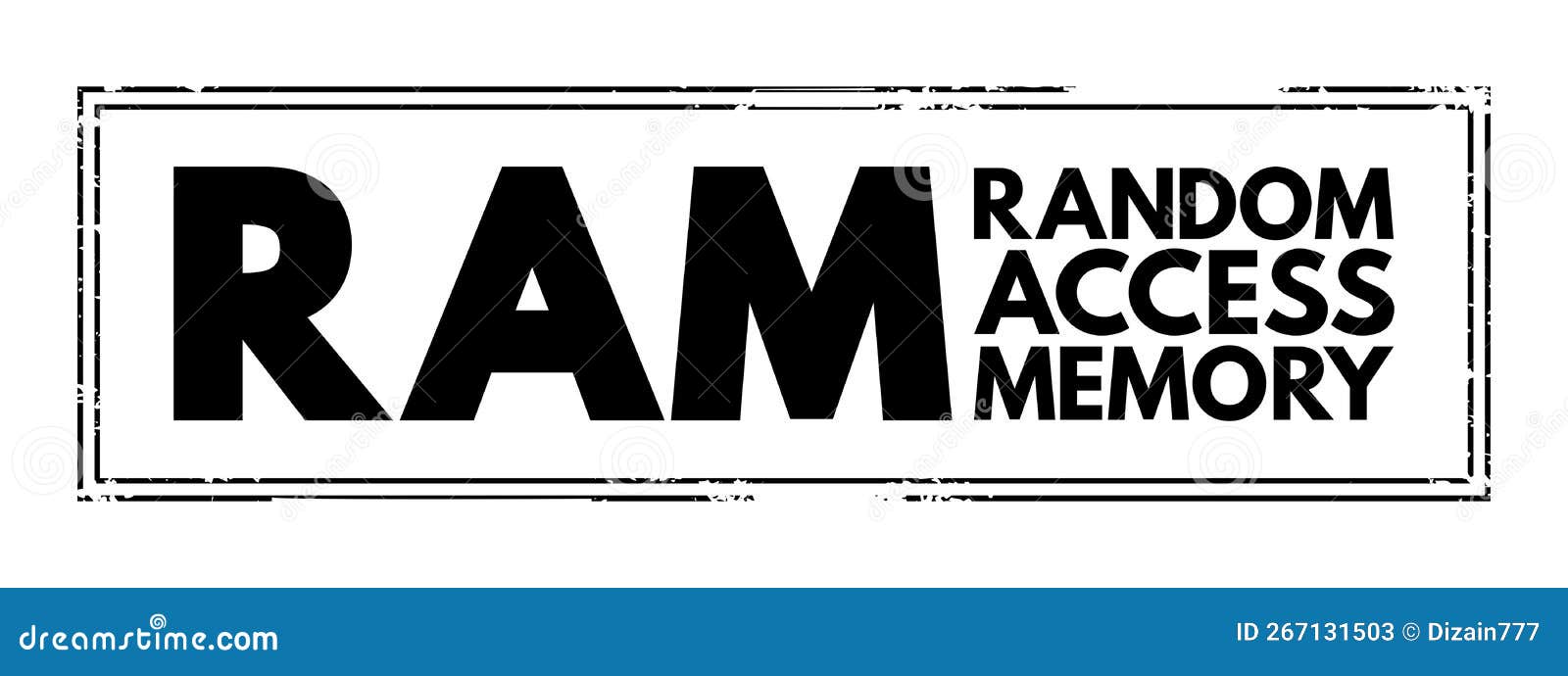 RAM Random Access Memory Form of Computer Memory that Can Be Read and