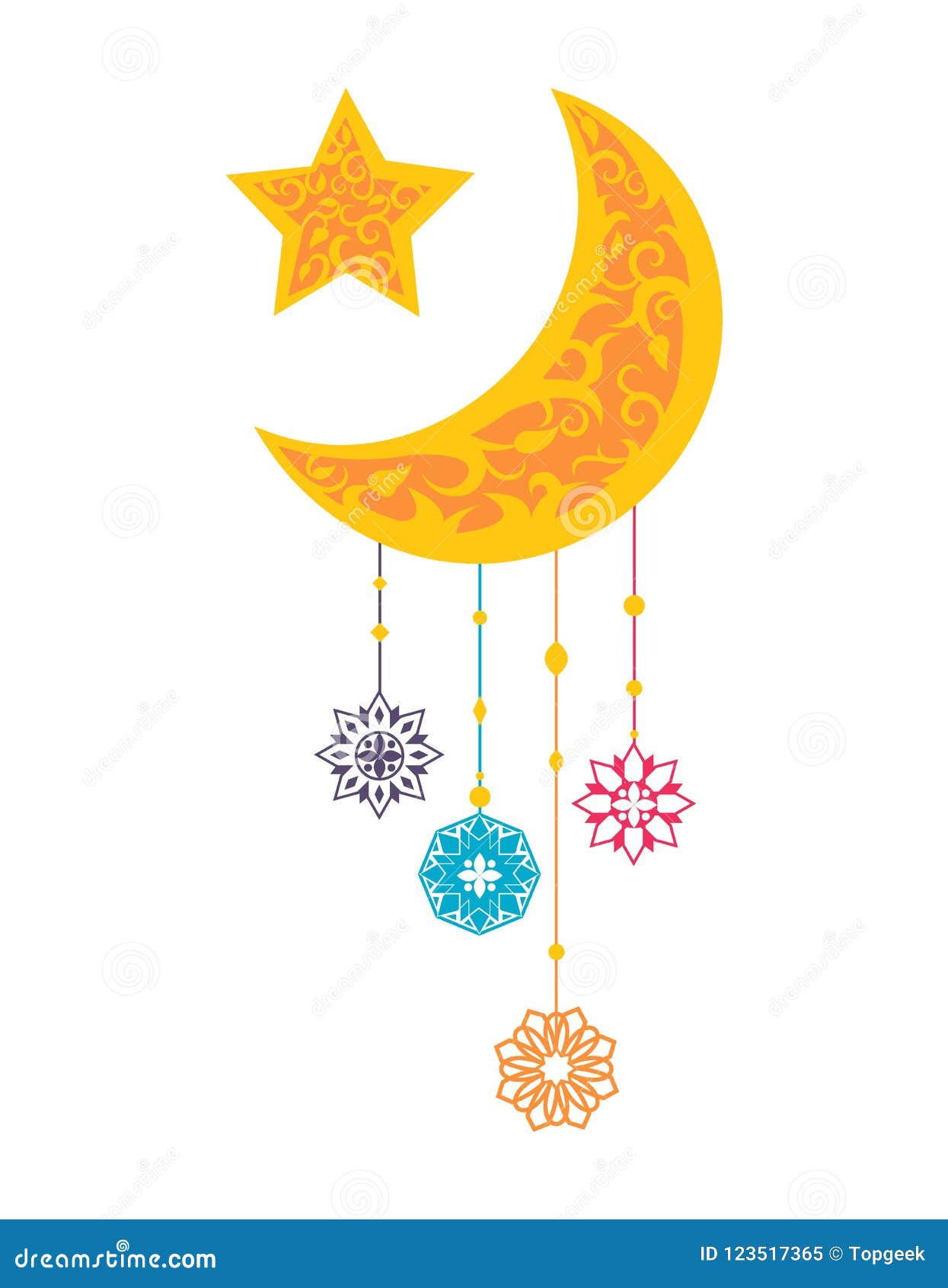 ramadan mubarak moon sighting