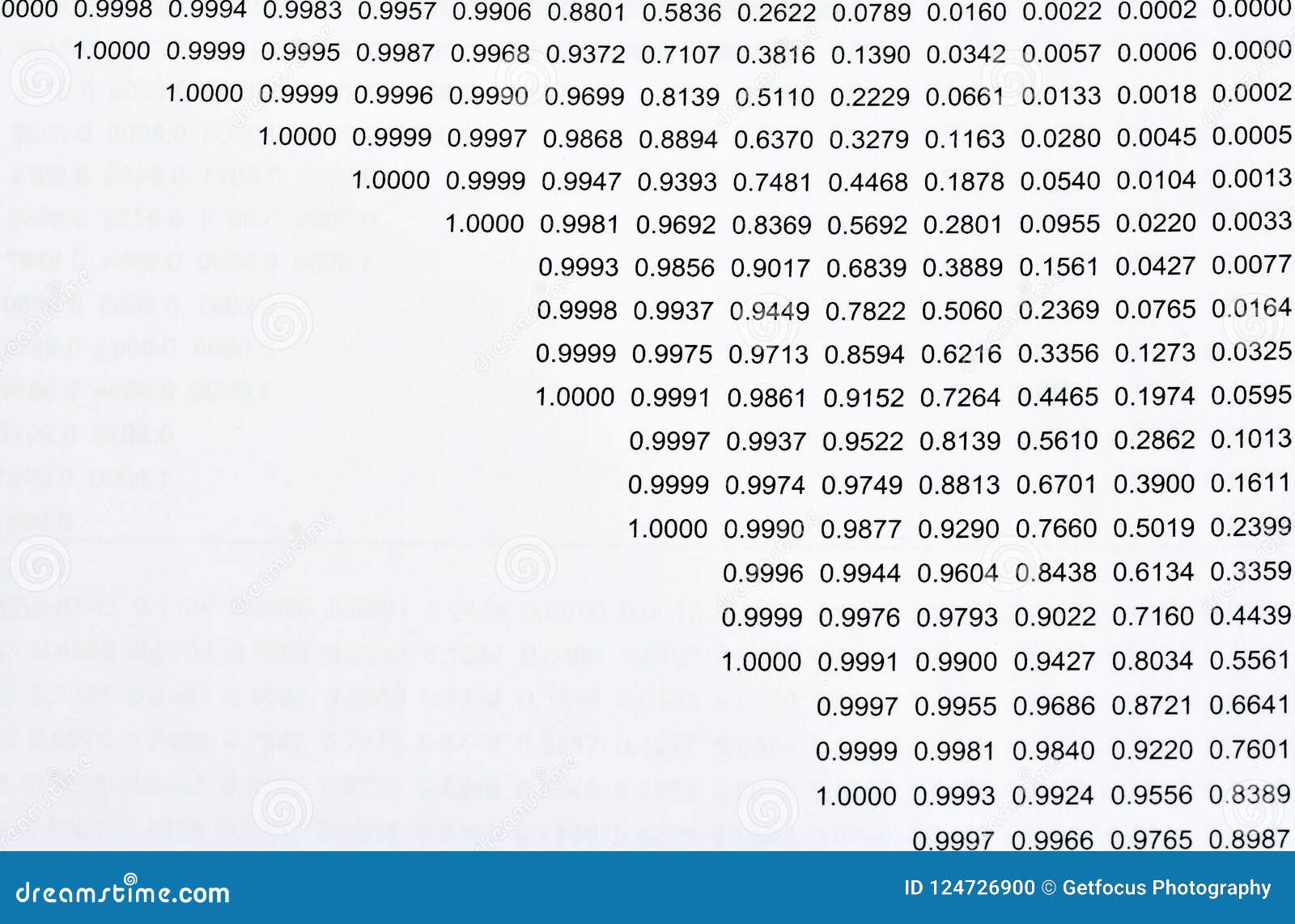 Random numbers stock photo. Image of business, economy - 124726900