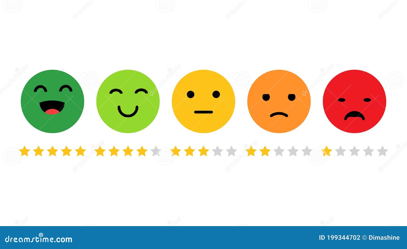 Rank, Level of Satisfaction Rating. Face Icons, Feedback in Form of ...