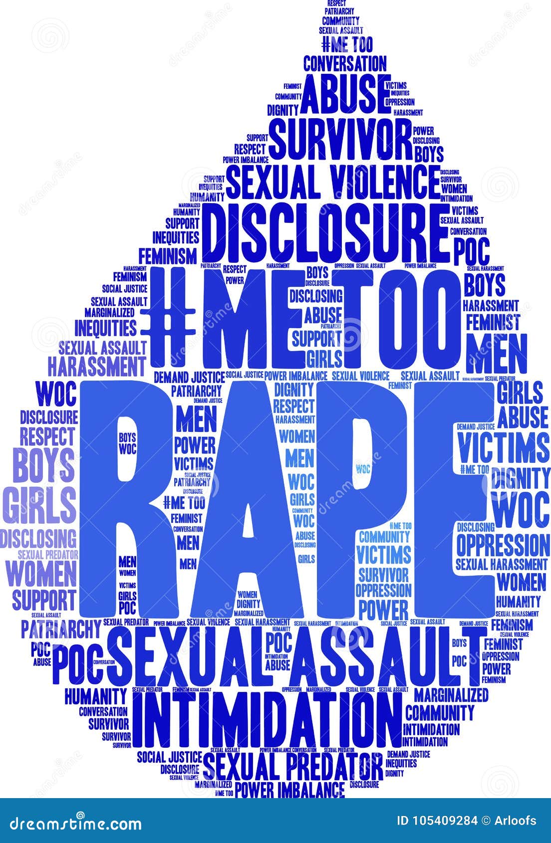 Word Cloud stock vector. Illustration of oppression 105409284