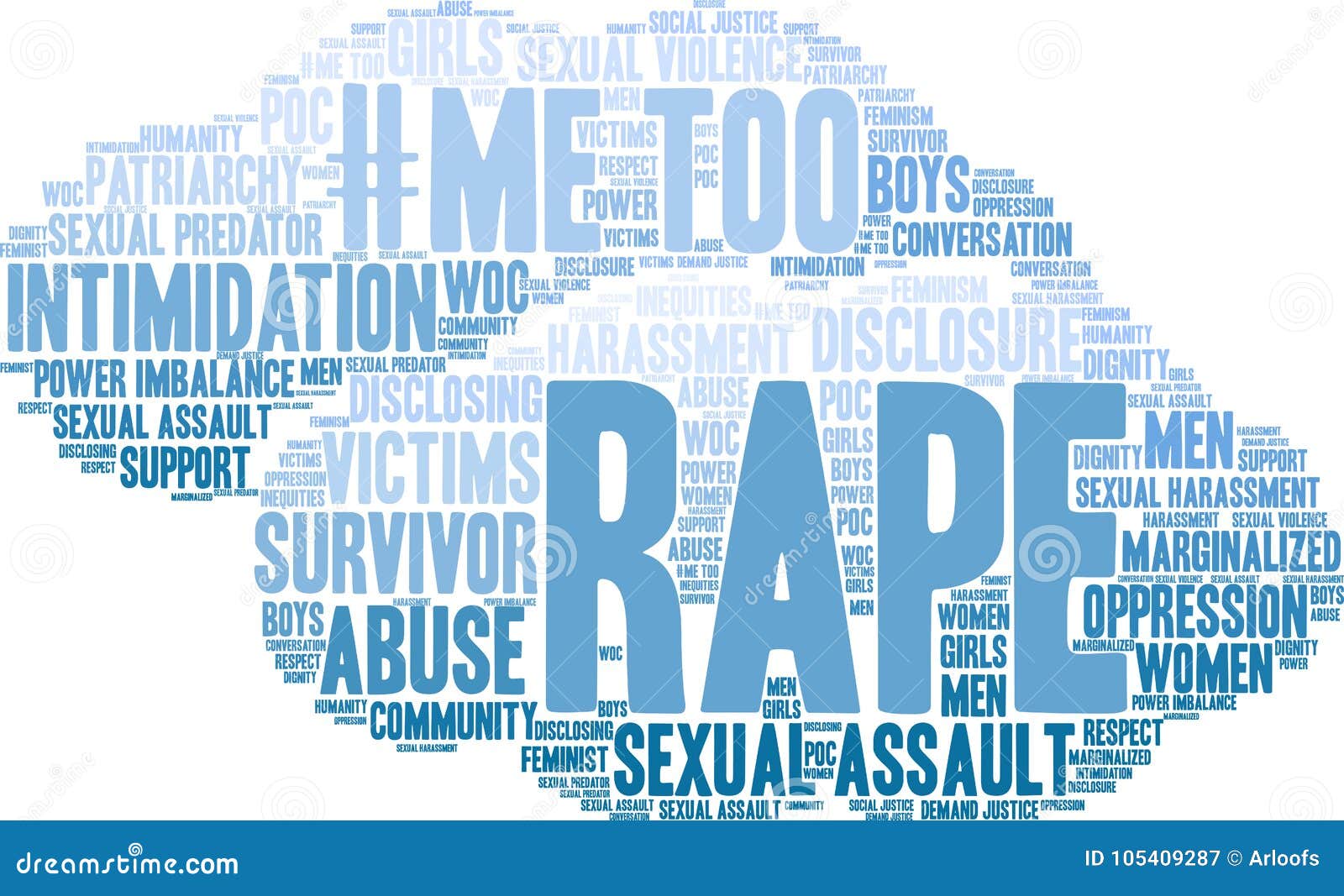 Word Cloud stock illustration. Illustration of patriarchy 105409287