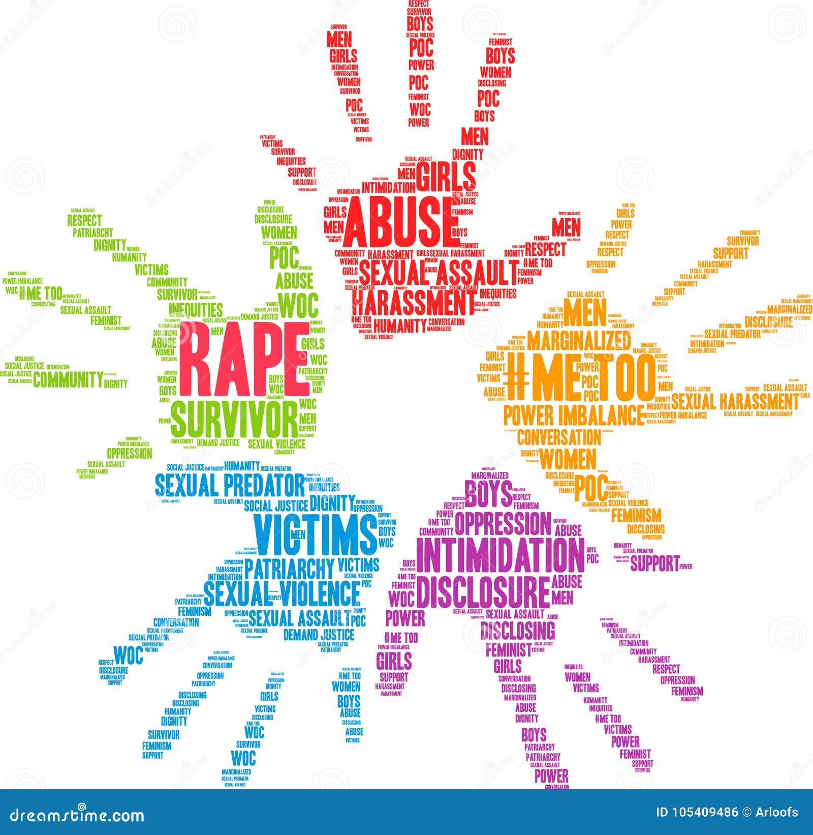 Word Cloud stock vector. Illustration of feminist, feminism 105409486