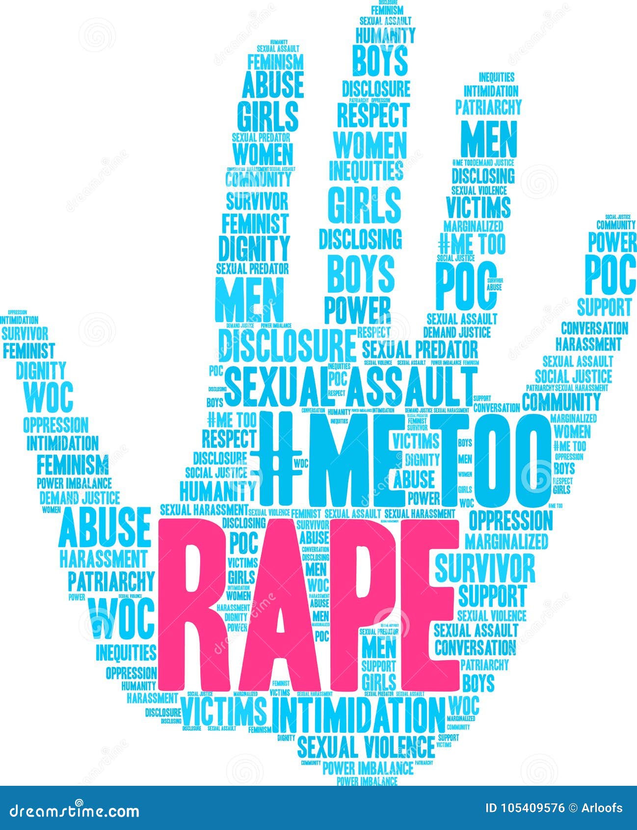 Word Cloud stock illustration. Illustration of survivor 105409576