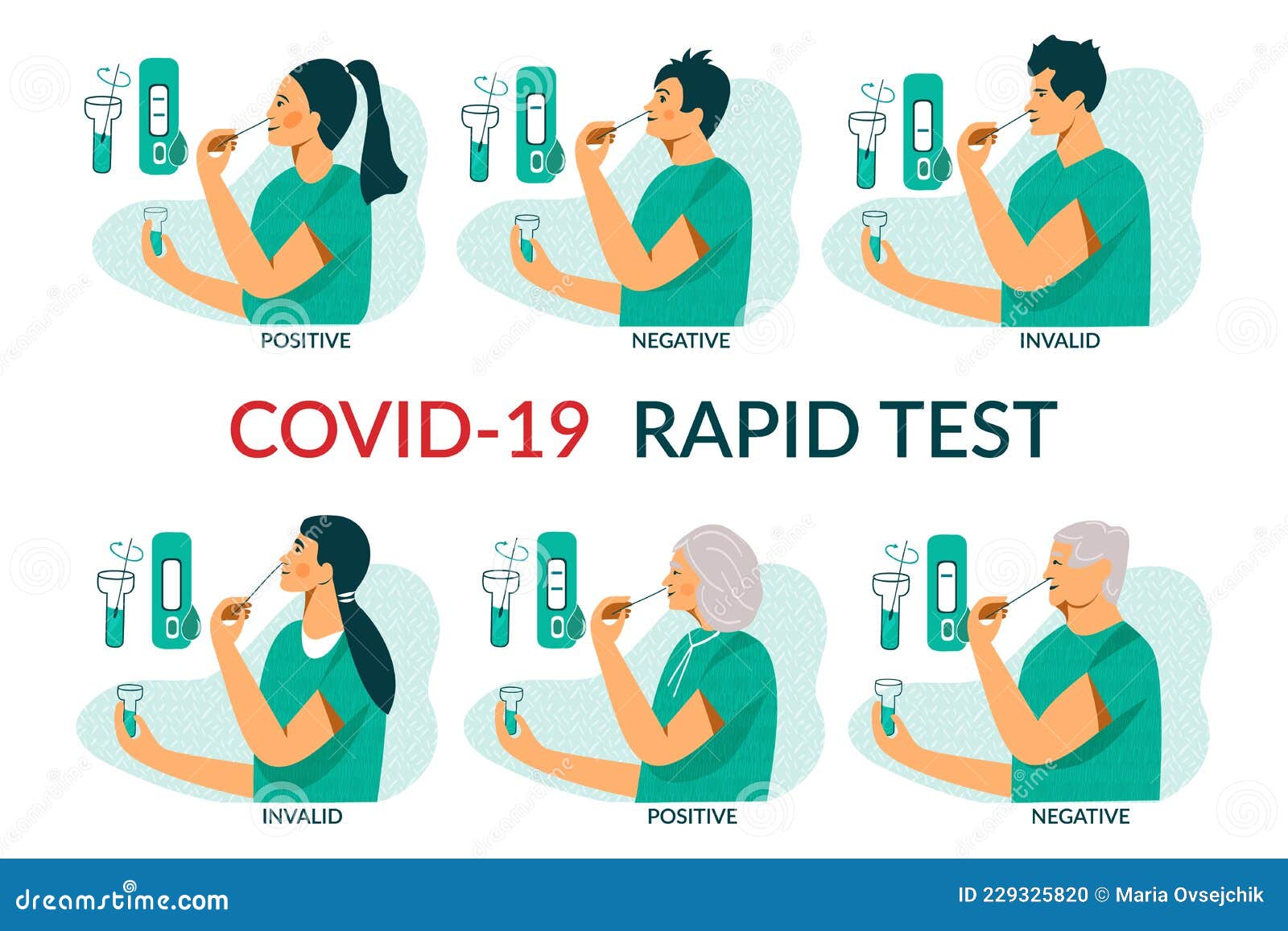 rapid covid-19 antigen testing for adult, elderly and children. corona virus nasal pcr swab rapid test. people themself