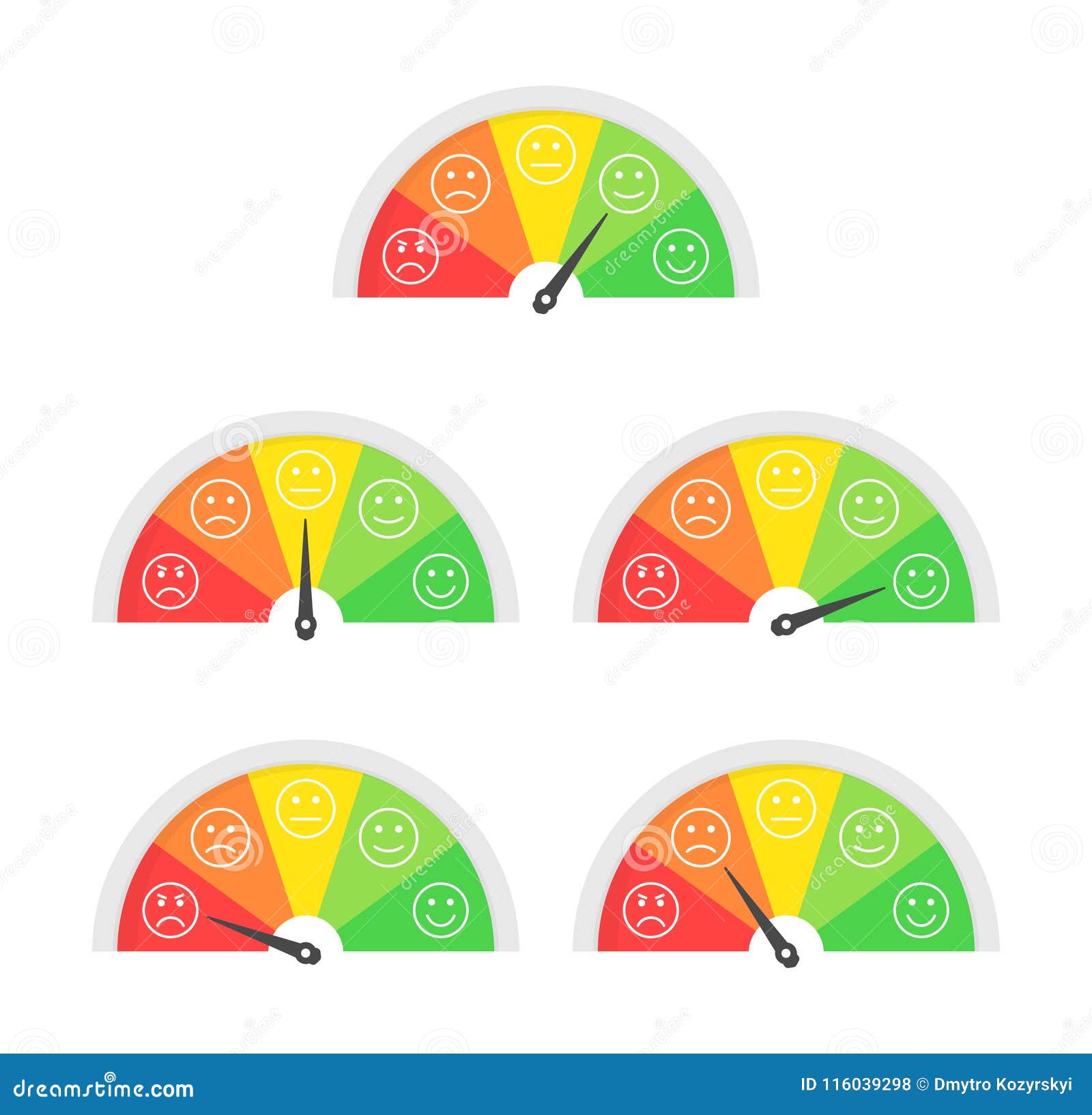 Emotion Gauge Mood Changing From Sad To Happy Moods RoyaltyFree Stock