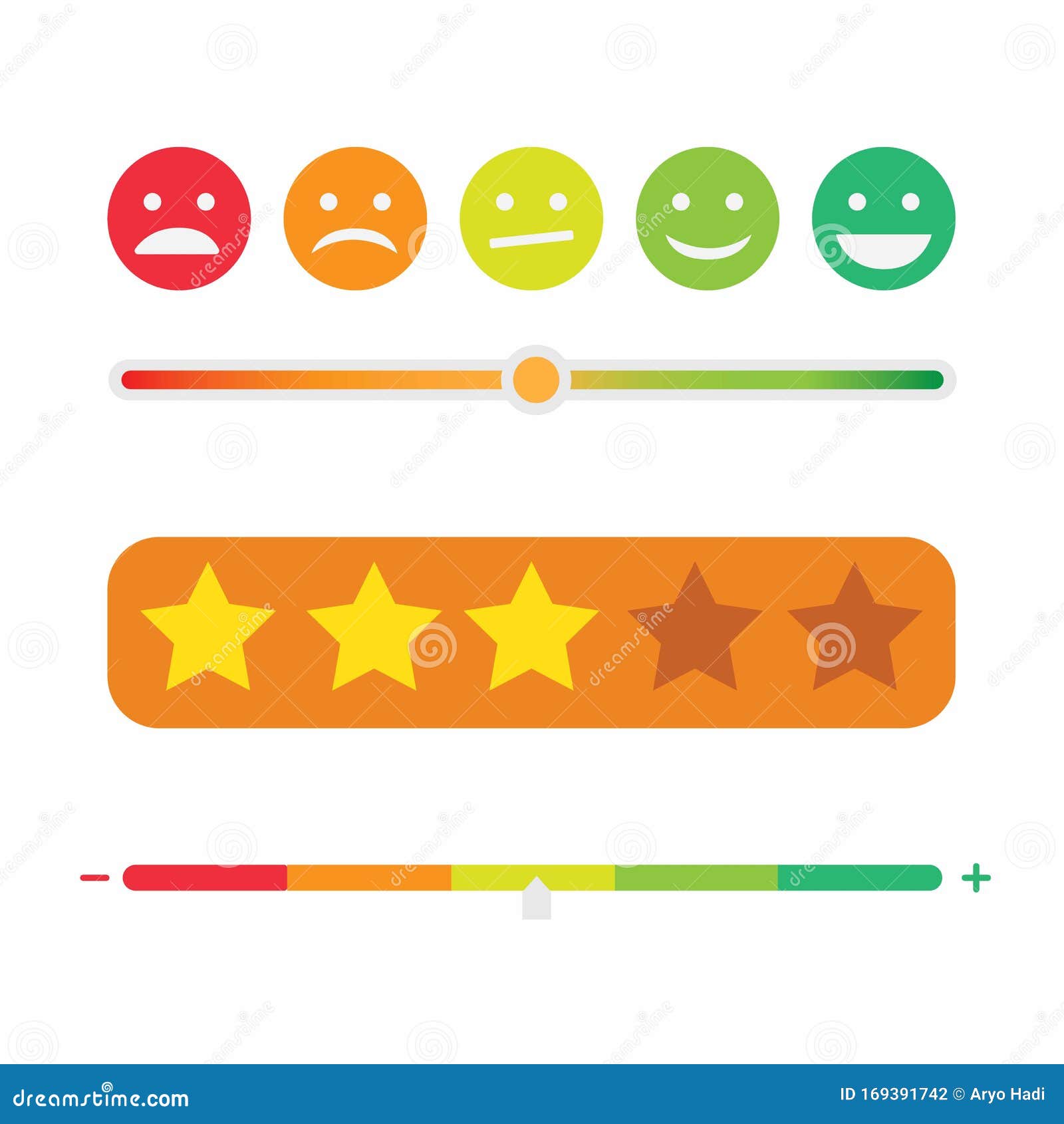 Rating Satisfaction Emoticon Bar And Stars Feedback Review In Form Of