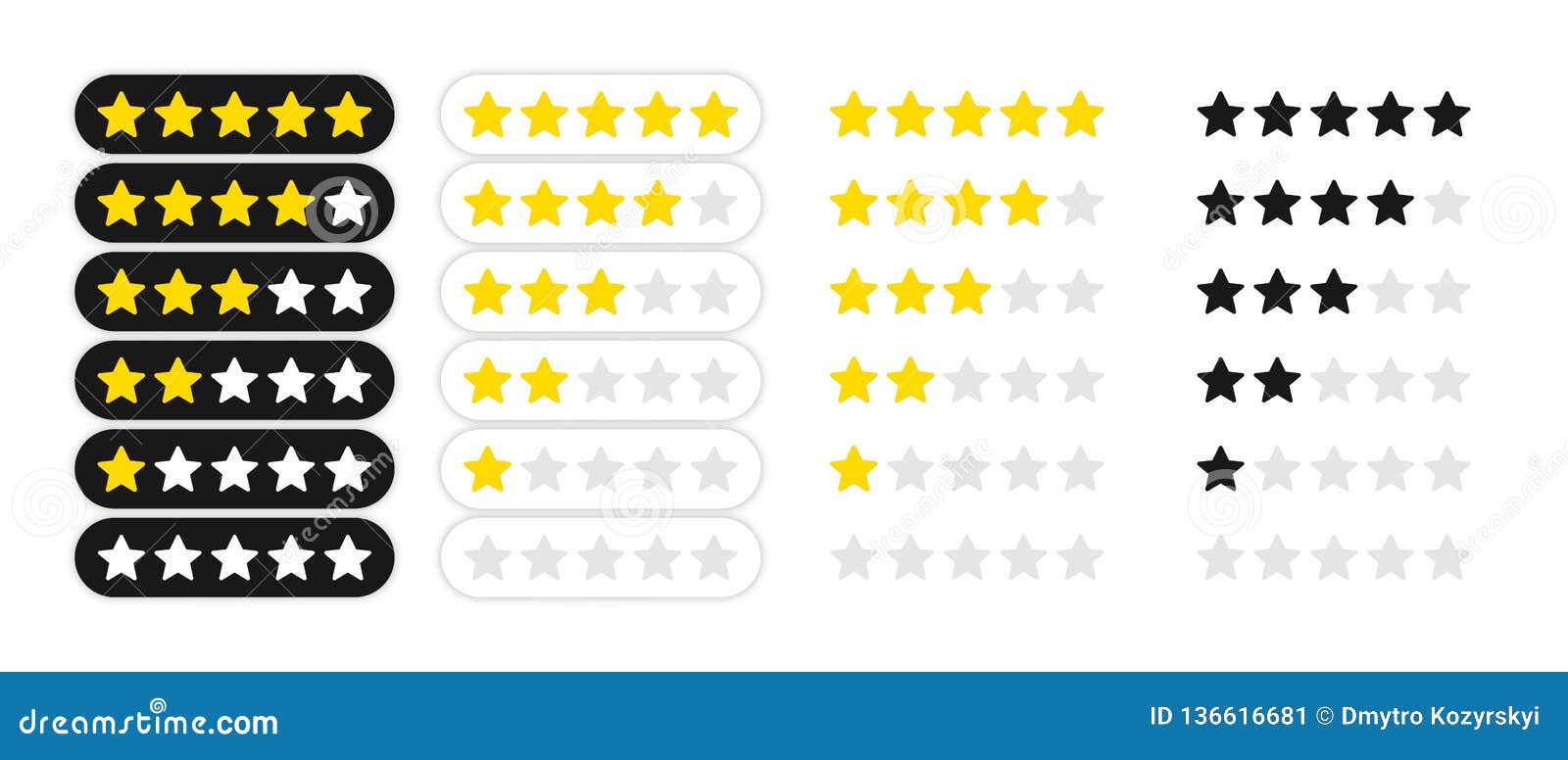 home health care star ratings