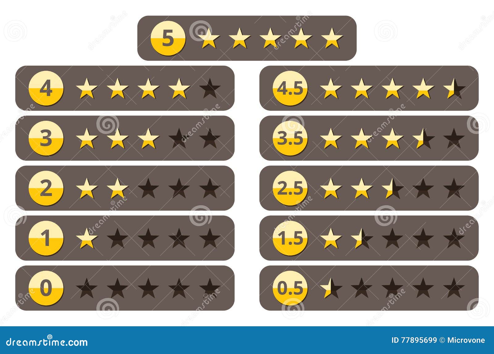 Rating Stars, Best Five Yellow Star Ranking Vector Icons Set Stock Vector ...1300 x 951