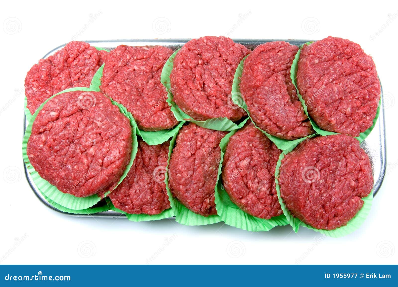 Raw Hamburg Patties for Grilling Stock Image Image of meat