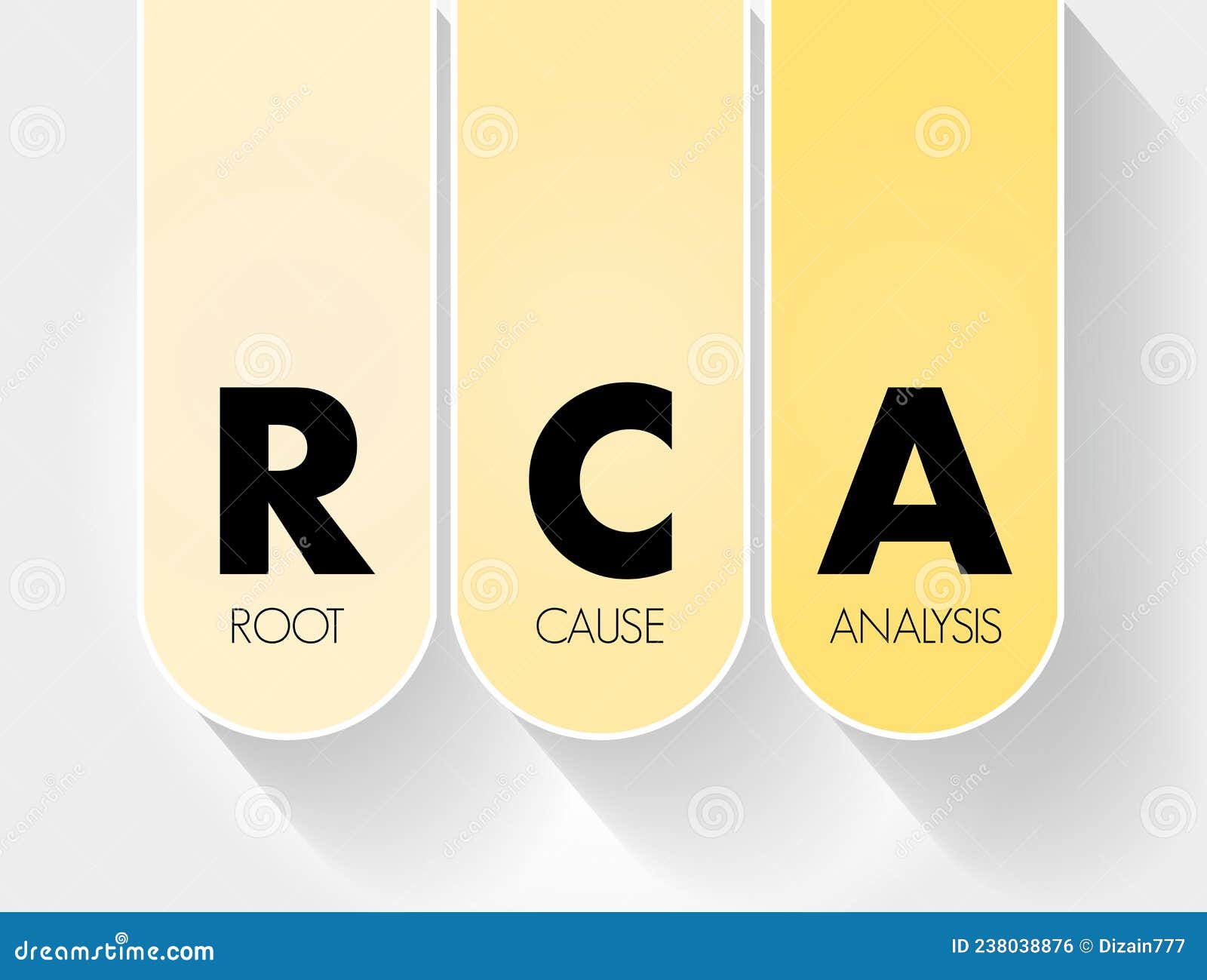 RCA Root Cause Analysis Acronym, Concept Background Stock
