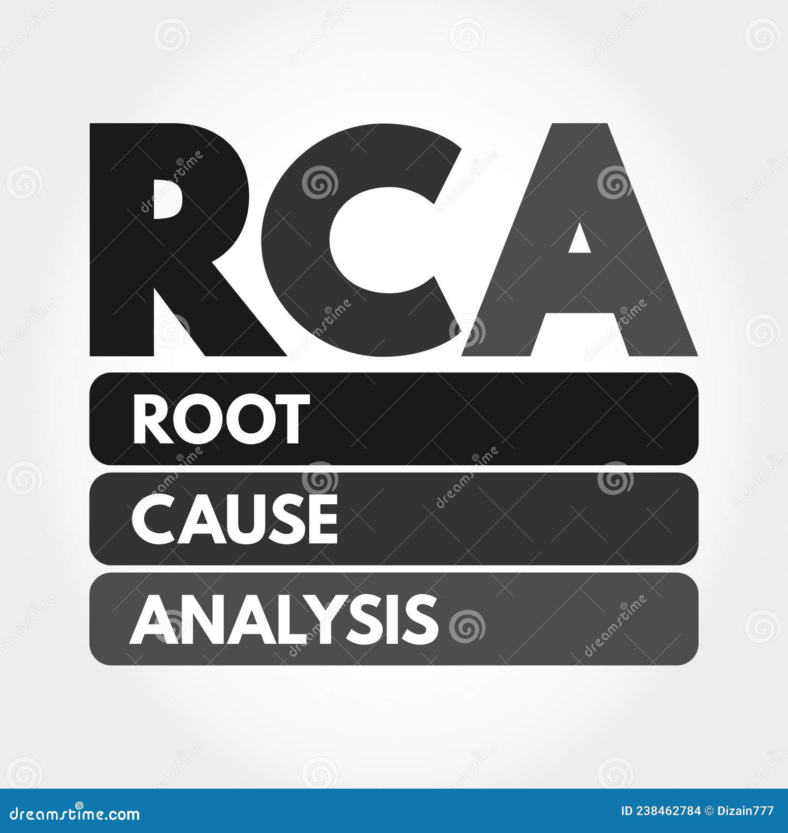 RCA Root Cause Analysis Acronym, Concept Background Stock