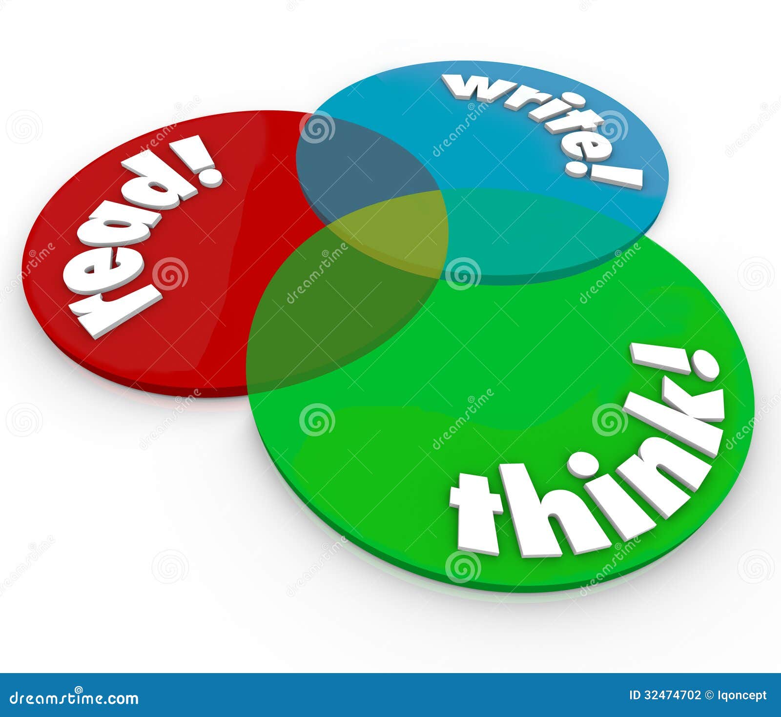 Read Write Think Venn Diagram