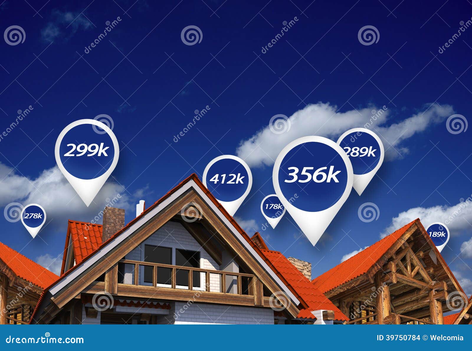 real estate market prices