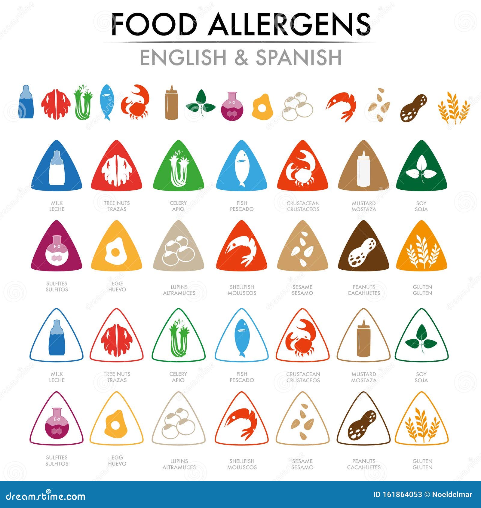 Digital Allergens Alert for a Restaurant Menu Stock Vector