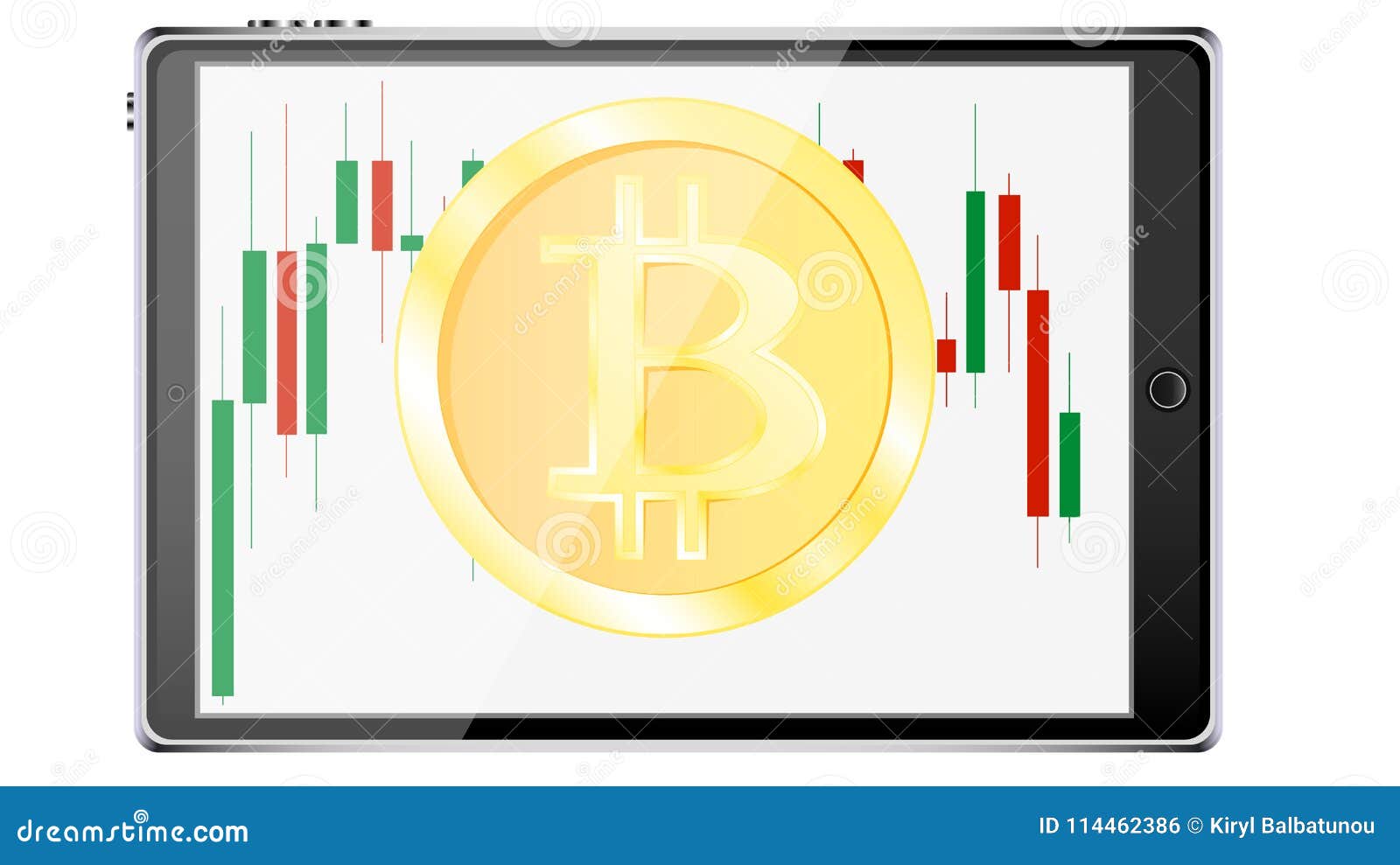 Bitcoin Currency Exchange Chart