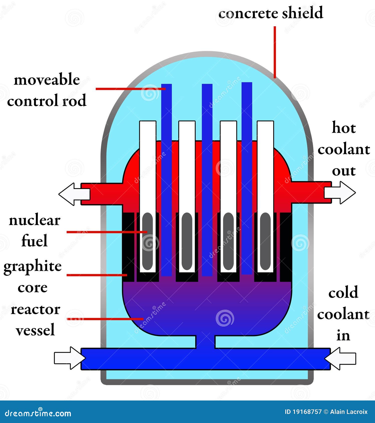 download vacuum electronics components and devices