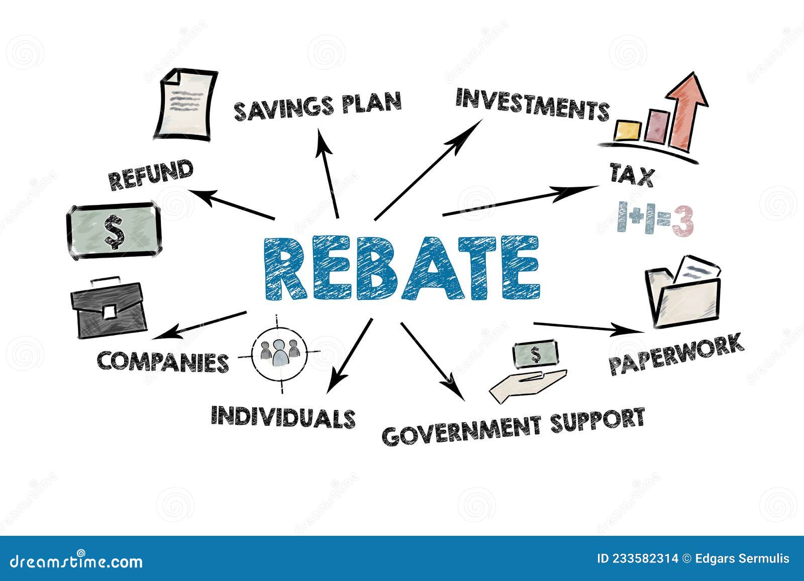 rebate-refund-savings-plan-tax-and-government-support-concept-stock