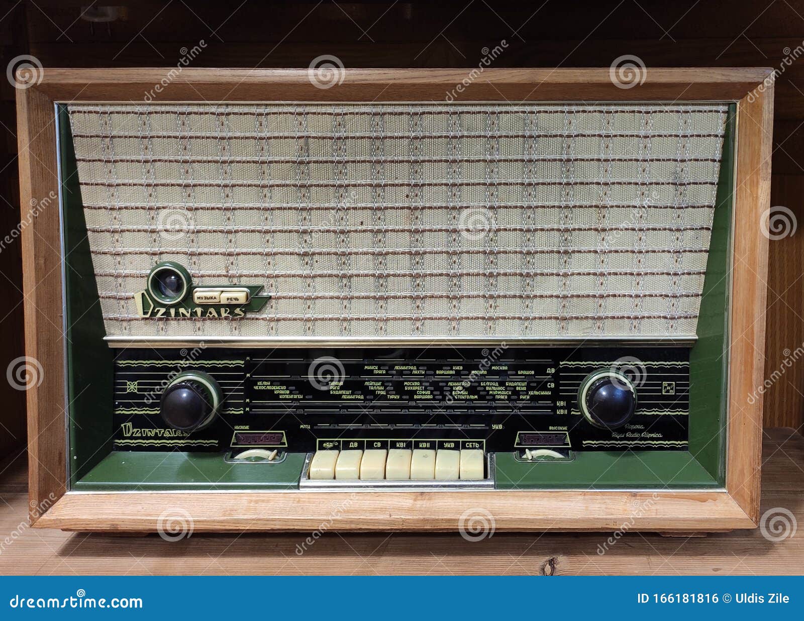 Adelantar Saga pico Receptor De Transistor Compacto Vintage De Radios De Transistores Antiguos  Foto editorial - Imagen de audio, musical: 166181816