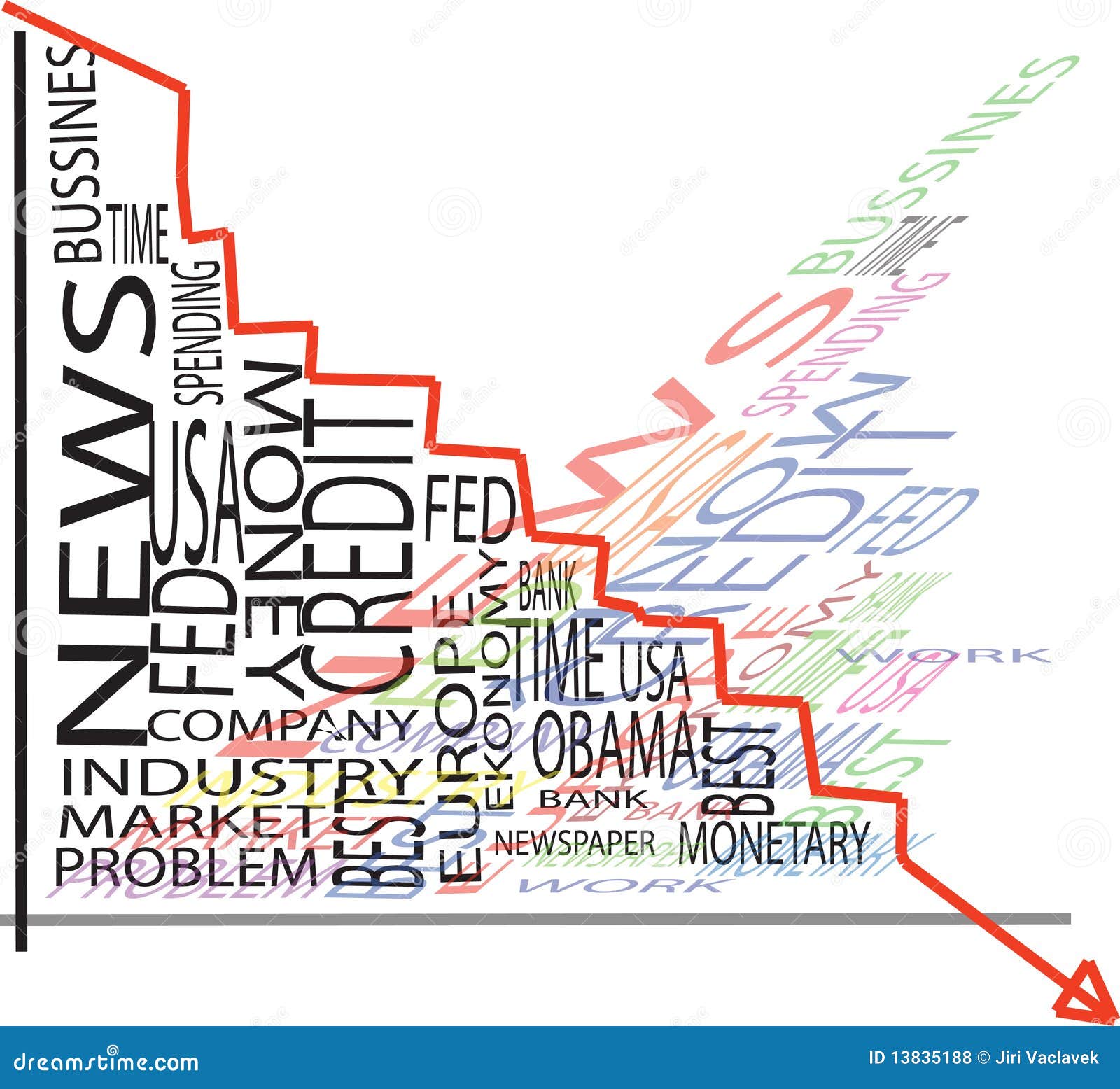 recesion graph