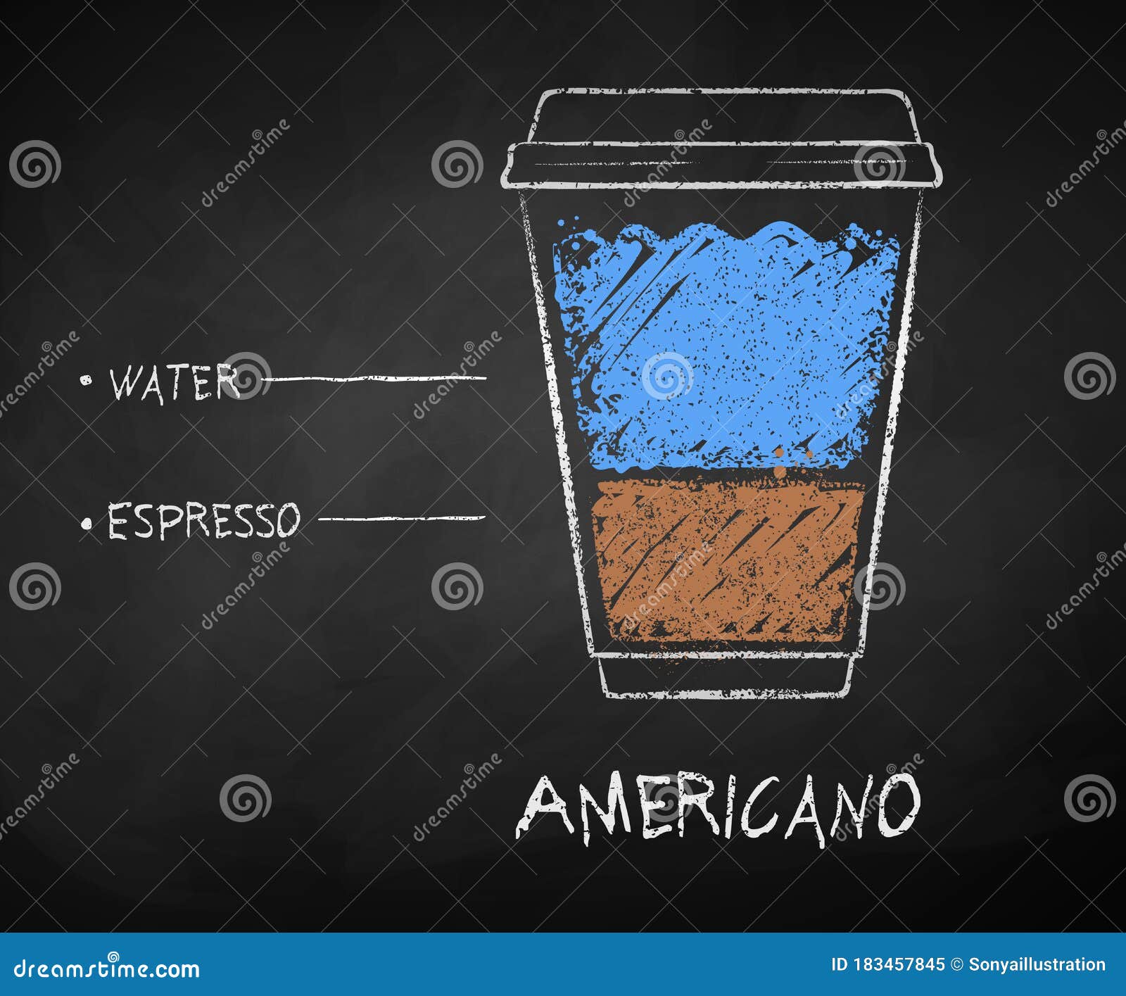 Receta de café americano ilustración del vector. Ilustración de caliente -  183457845