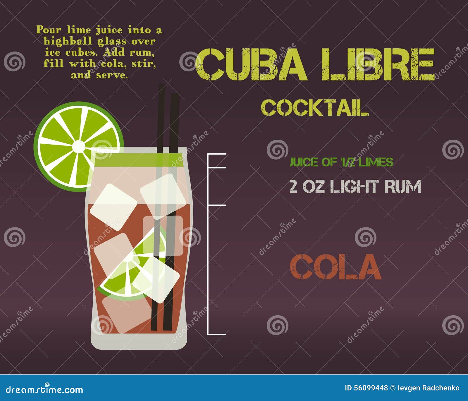 Receta Y Preparación Del Cóctel De Cuba Libre del Vector - Ilustración de partido, cuba: 56099448