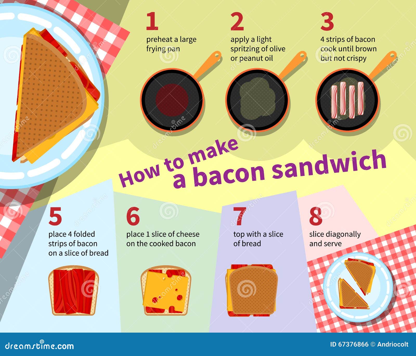 Recipe Infographic For Making Bacon Sandwich Vector Illustration