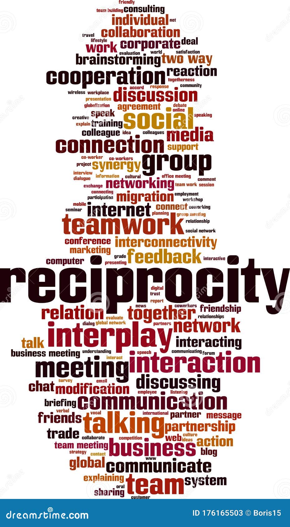 reciprocity word cloud
