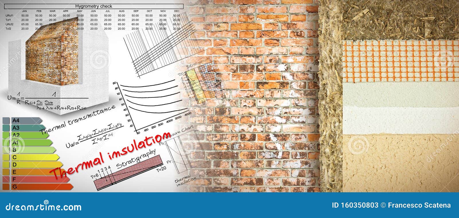 Recubrimientos De Aislamiento Ta C Rmico Con Ca A Amo Para Aumentar La Eficiencia Energa C Tica Y Reducir Las Pa C Rdidas Ta C Rmicas Cont Imagen De Archivo Imagen De Funcionamiento Eficiente Recubrimientos De Aislamiento Ta C Rmico Con Ca A Amo Para Aumentar La Eficiencia Energa C Tica Y Reducir Las Pa C Rdidas Ta C Rmicas Cont Imagen De Archivo Imagen De Funcionamiento Eficiente