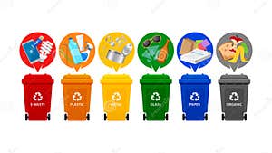 What Are The 3 Types Of Bins At Eric Savarese Blog