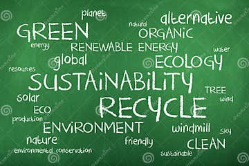 Recycle Word Cloud stock photo. Image of green, tree - 46644822