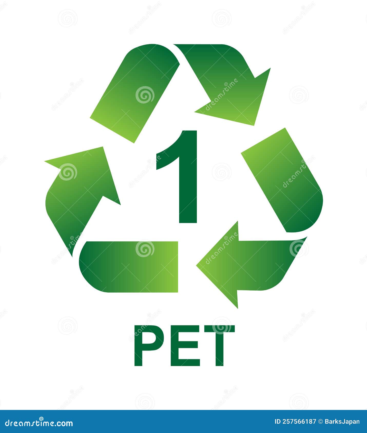 Recycling Symbols for Plastic. Vector Icon Illustration PET Stock Vector Illustration of