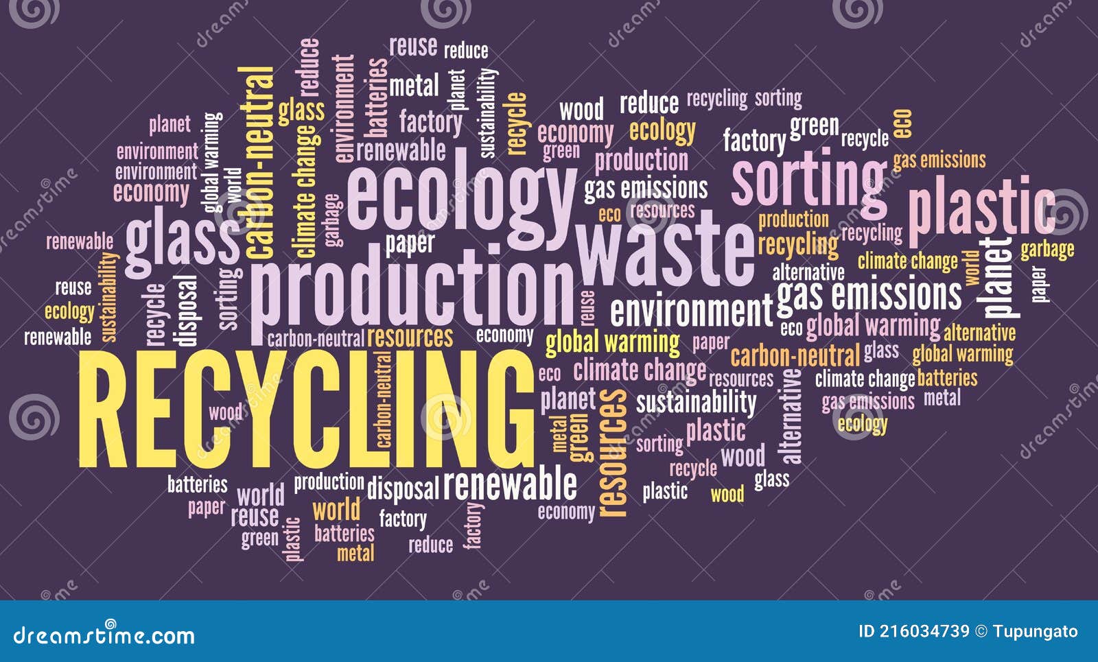 Recycling word cloud stock illustration. Illustration of cloud 216034739