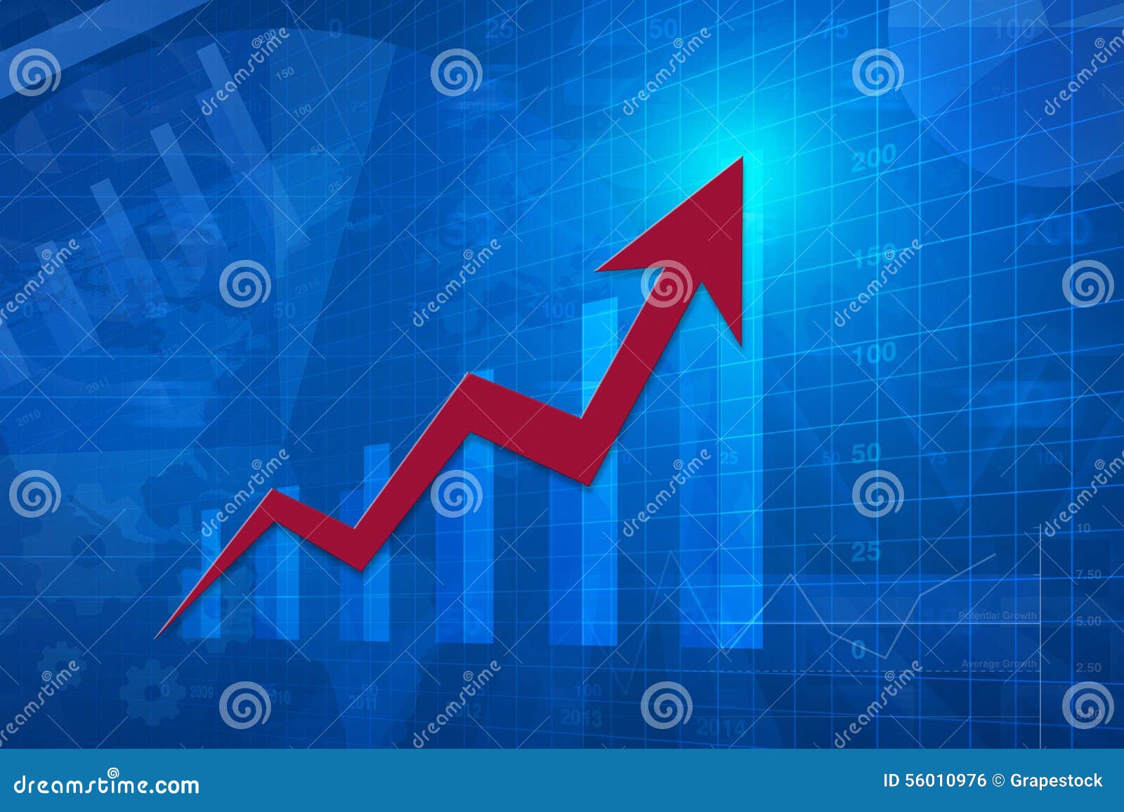 Nasa Stock Chart
