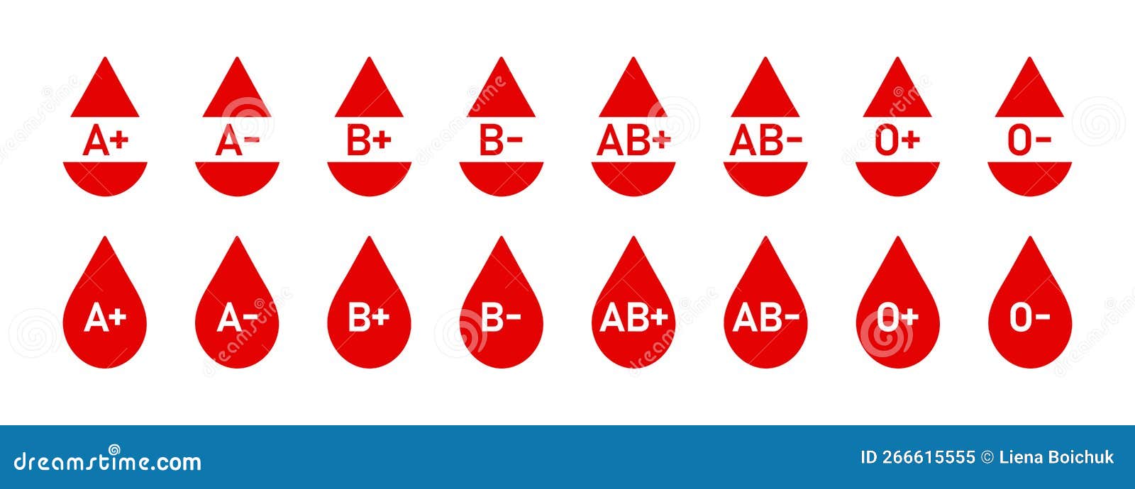 Steve Raizen on LinkedIn: Anyone with a Rh-positive blood type can receive  O-positive red blood…